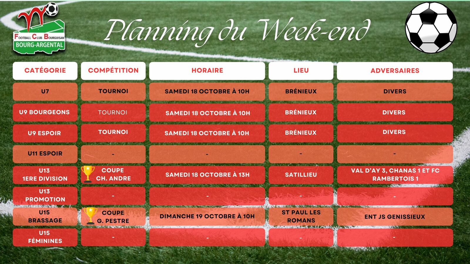 🗓️Planning du Week-end⚽🔴⚪