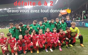 Résultat challenge des matrus