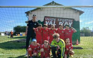 Résultats du Week-end