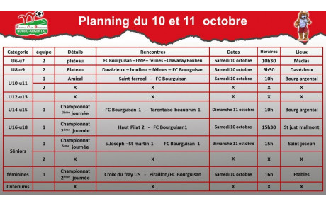 planning du 10 et 11 octobre 