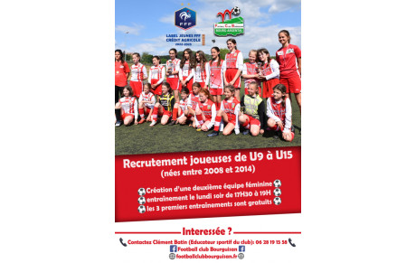 Recrutement féminines catégories jeunes 