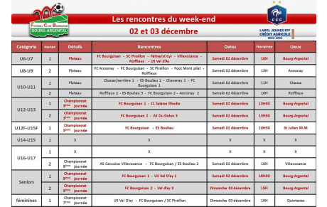 📅planning du week-end 📅