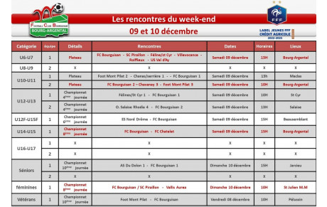 📅planning du week-end 📅