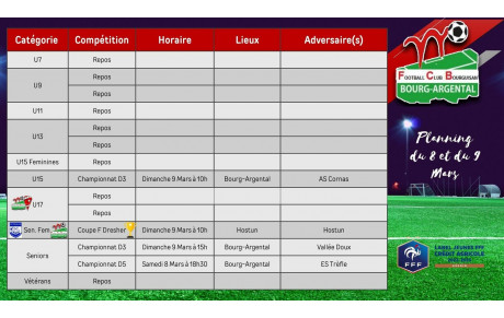 ⚽️Planning du Week-end🔴⚪️